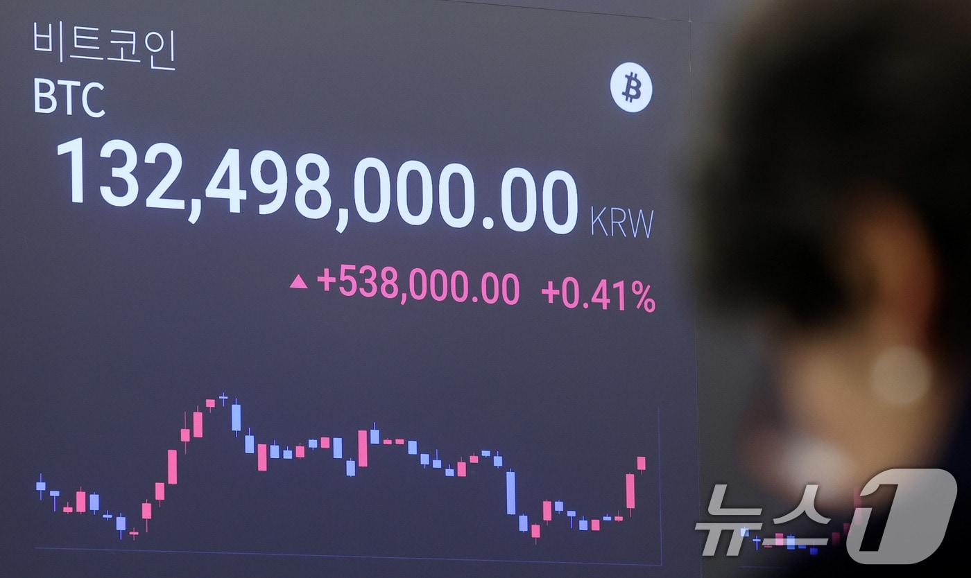 24일 서울 강남구 업비트 라운지 전광판에 비트코인 시세가 나타나고 있다. 2025.11.24/뉴스1 ⓒ News1 박지혜 기자