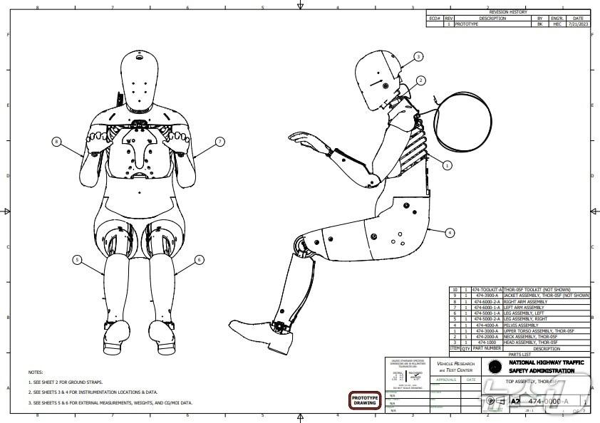 본문 이미지 - 새로 승인된 여성형 더미 THOR-05F (출처= 미국 도로교통안전국)