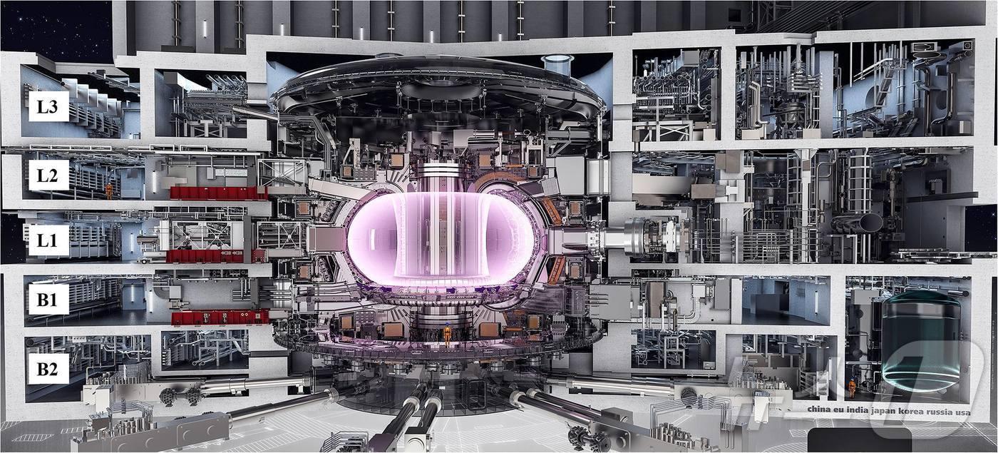 인공태양 연구시설.&#40;전남도 제공, 재배포 및 DB 금지&#41;/뉴스1