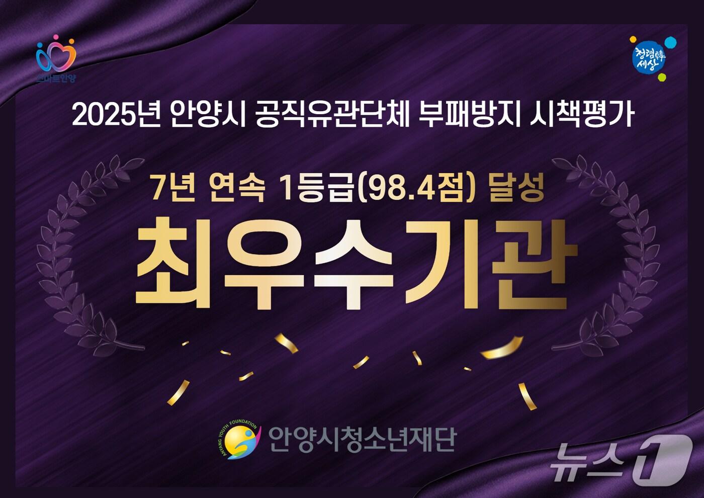 안양시청소년재단이 '안양시 공직유관단체 부패방지 시책평가'에서 7년 연속 최우수기관으로 선정됐다.(안양시청소년재단 제공. 재판매 및 DB금지)/뉴스1