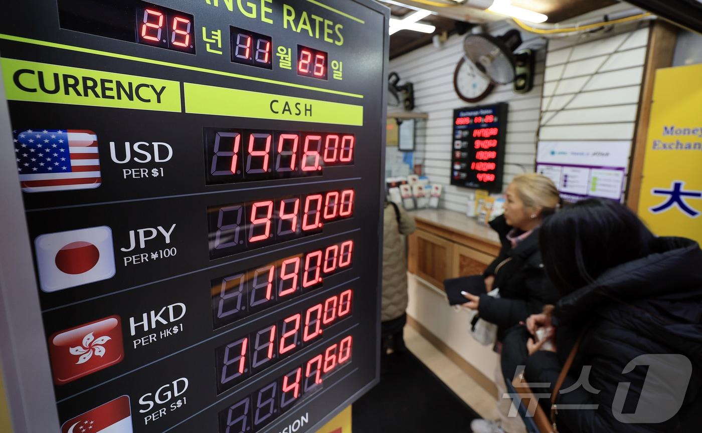 원·달러 환율이 고공행진을 이어가는 25일 서울 중구 명동거리의 환전소에 환율정보가 표시돼 있다. 2025.11.25/뉴스1 ⓒ News1 김진환 기자