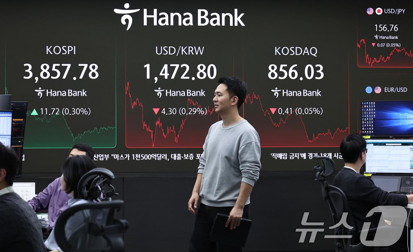 25일 오후 서울 중구 하나은행 딜링룸 모습.ⓒ News1 구윤성 기자