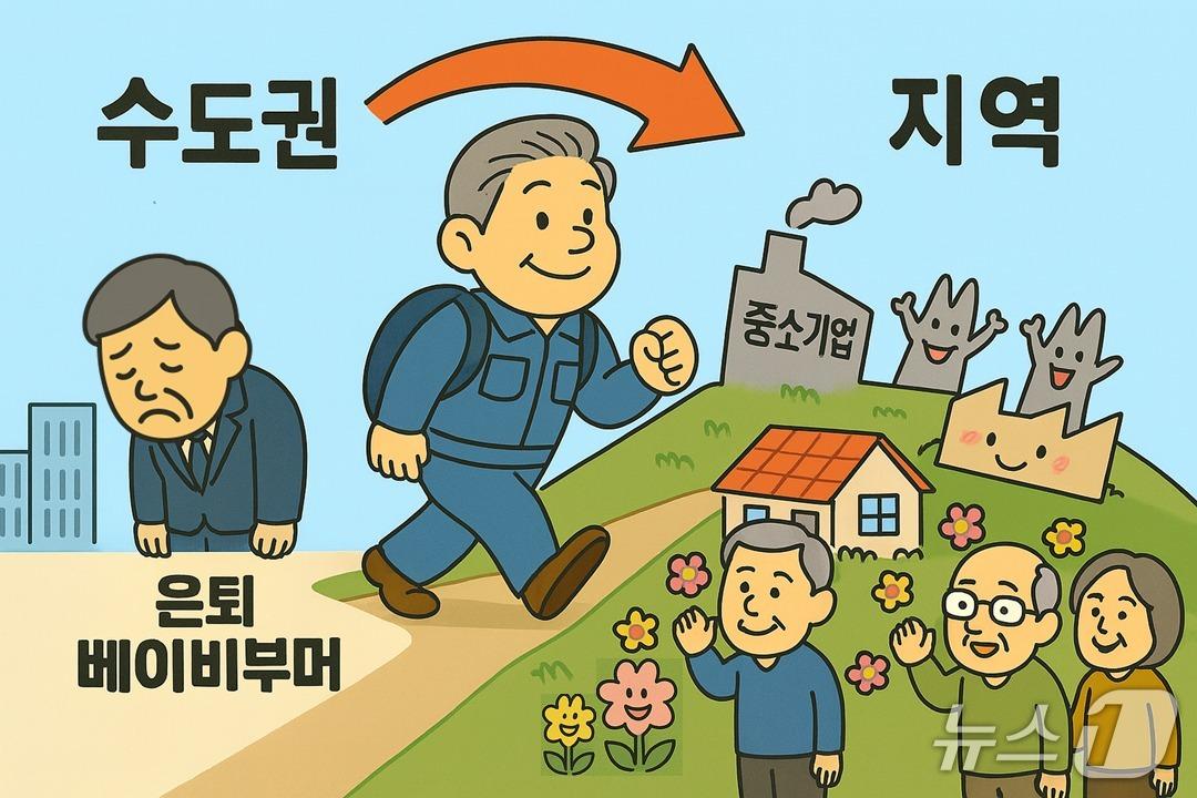 본문 이미지 - AI가 생성한 베이비부머 지역경제 붐업&#40;Boom Up&#41; 프로젝트 구상&#40;한국경제인협회 제공&#41;