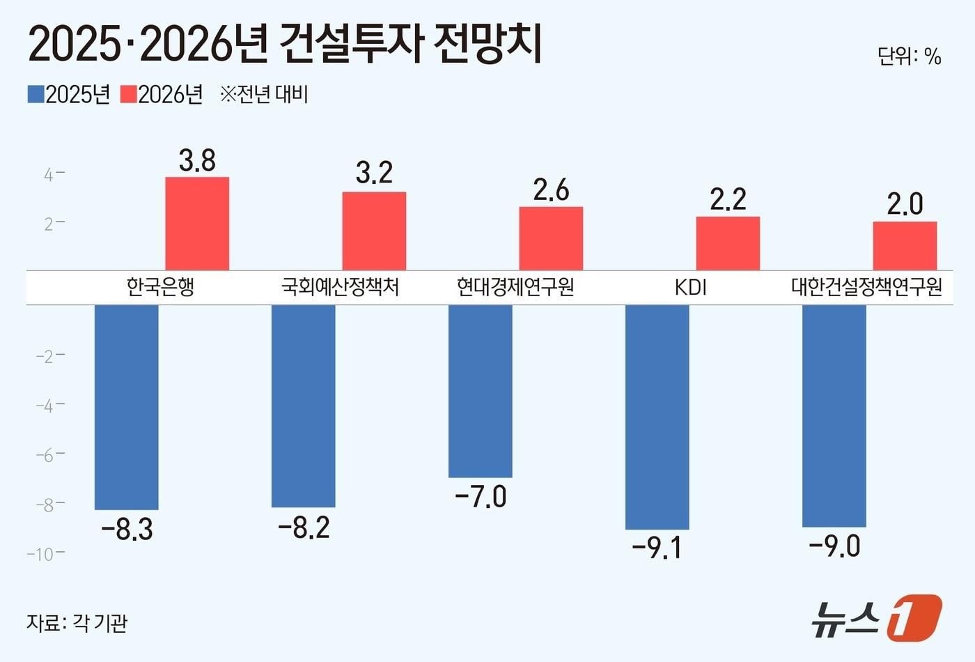 ⓒ News1 양혜림 디자이너