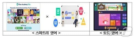 본문 이미지 -  &#40;서울시 제공&#41; 