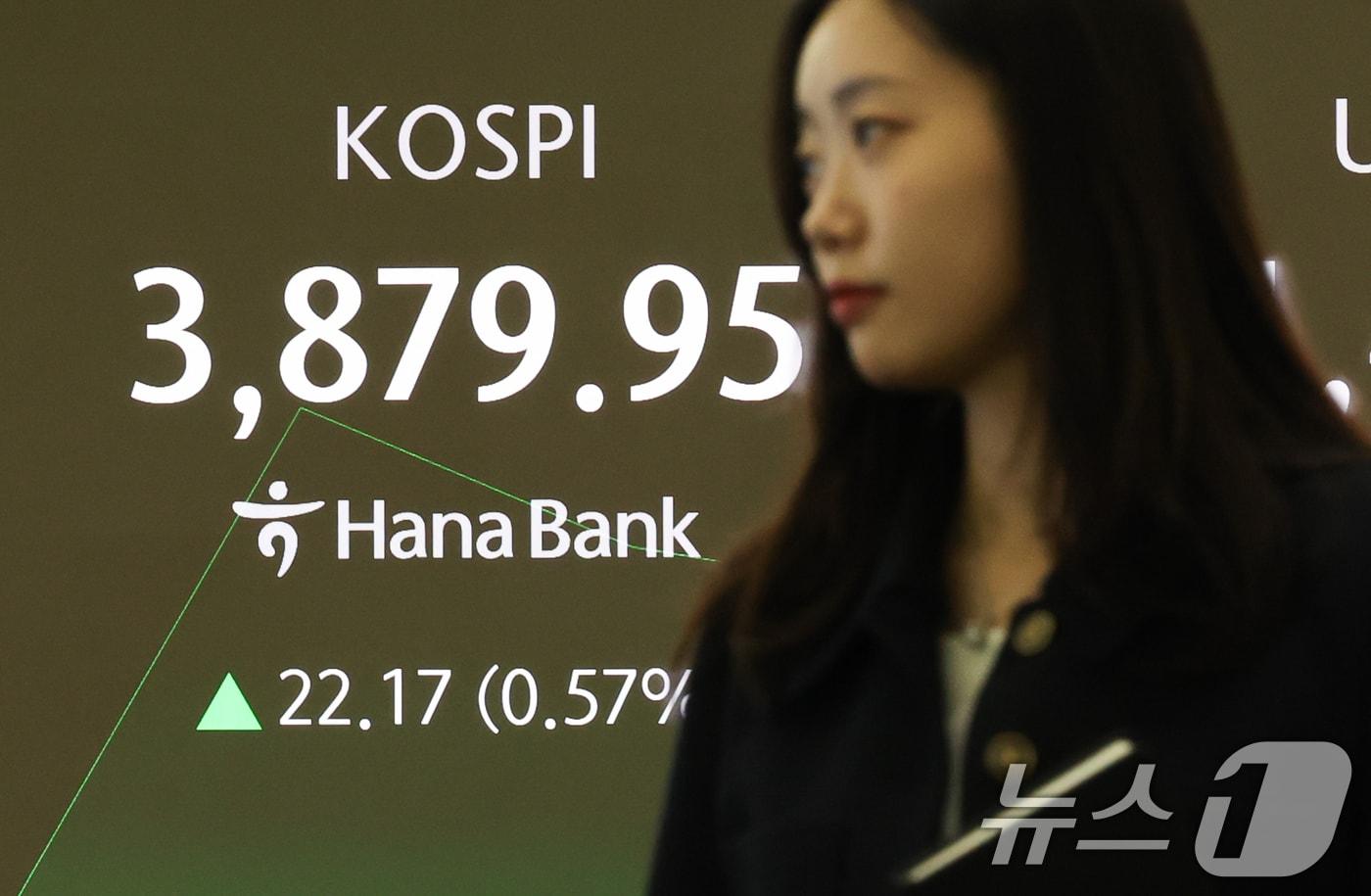 26일 오전 서울 중구 하나은행 딜링룸 전광판에 코스닥과 원달러 환율 시황이 표시되고 있다. 코스피 지수는 전 거래일 대비 34.1포인트&#40;0.88%&#41; 오른 3891.88에 코스닥 지수도 전 거래일보다 7.25포인트&#40;0.84%&#41; 오른 863.28에 거래를 시작했다.  2025.11.26/뉴스1 ⓒ News1 허경 기자