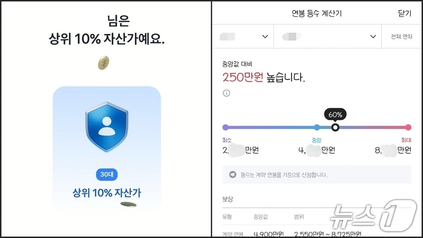 모바일 금융 플랫폼 앱과 직장인 커뮤니티 앱이 제공 중인 자산·소득 수준 평가 서비스 화면 갈무리.