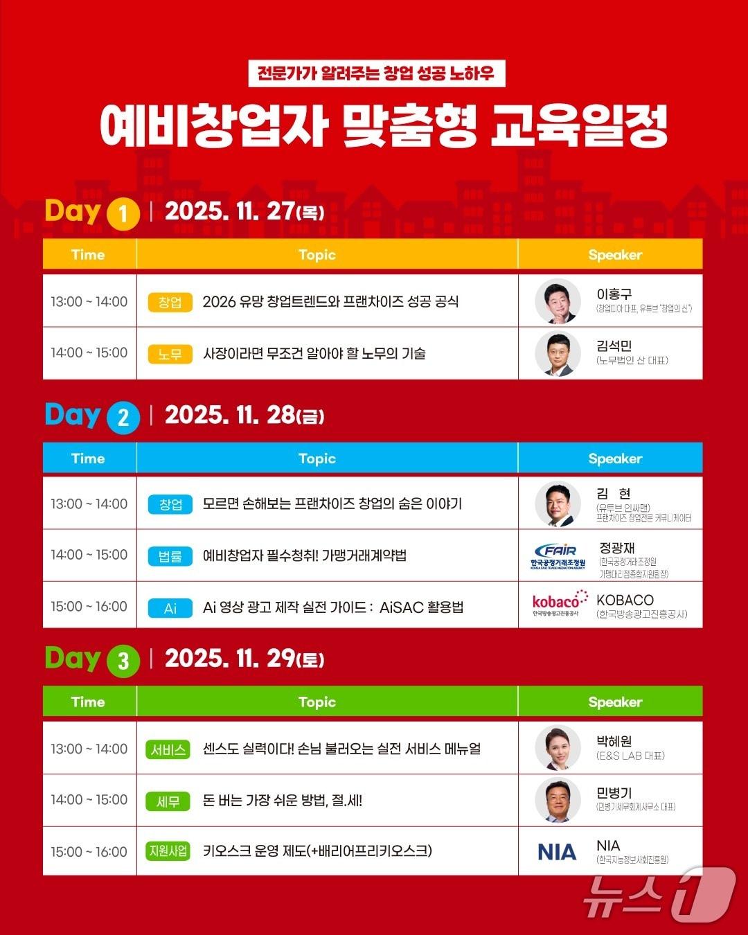 본문 이미지 - 'KFA 프랜차이즈 창업박람회 2025 부산' 포스터.(부산시 제공. 재판매 및 DB금지)