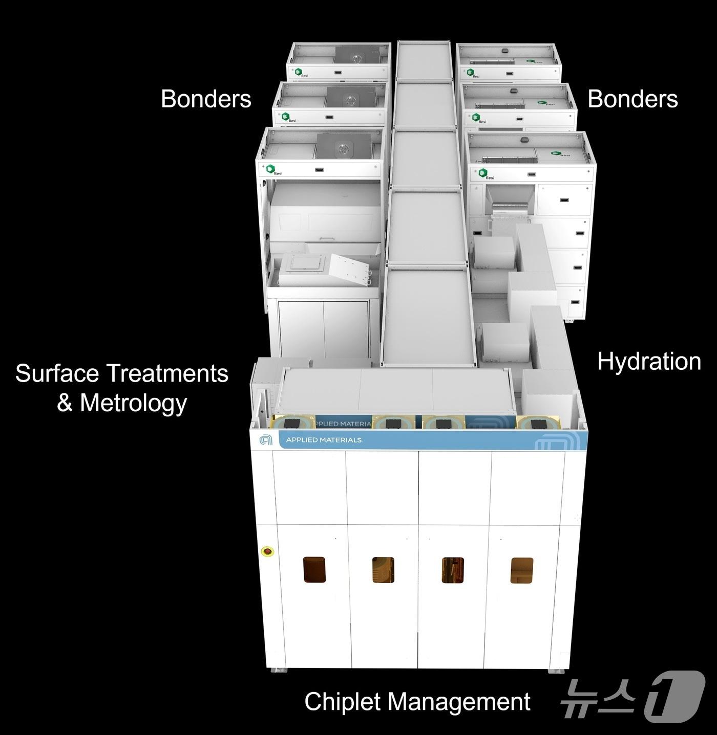 본문 이미지 - 어플라이드 머티어리얼즈 키넥스&#40;Kinex&#41; 하이브리드 본딩 시스템&#40;어플라이드 머티어리얼즈 제공&#41;