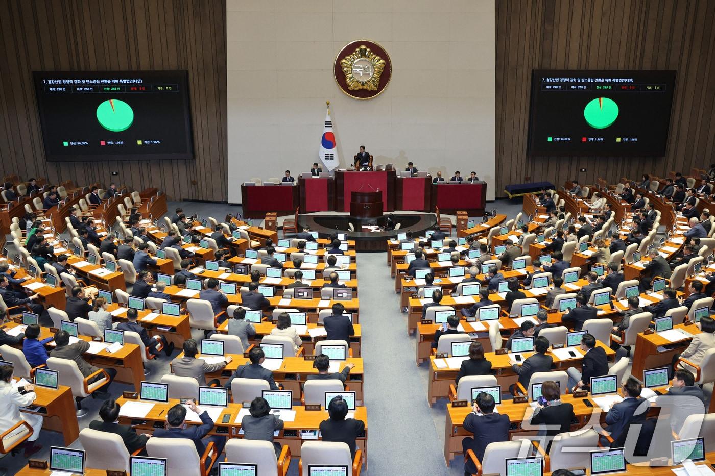 27일 서울 여의도 국회에서 열린 제429회국회&#40;정기회&#41; 제13차 본회의./뉴스1 ⓒ News1 신웅수 기자