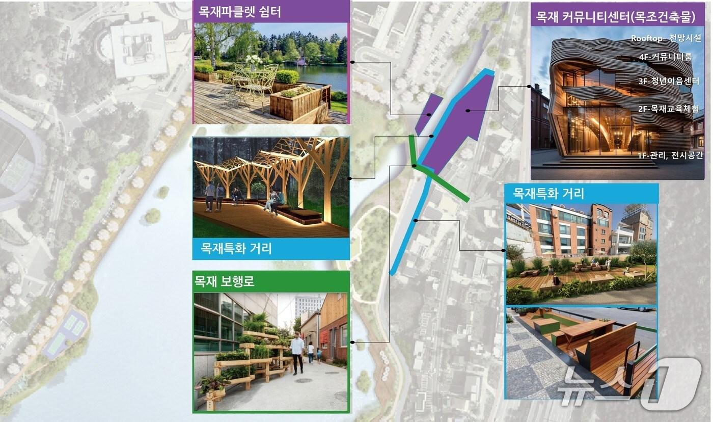 목조 전망대 조성사업 구상도.(천안시청 제공. 재판매 및 DB금지)