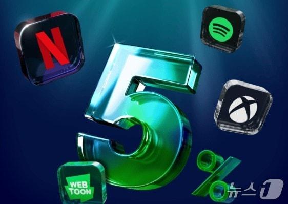 본문 이미지 - &#40;네이버 갈무리&#41;/뉴스1