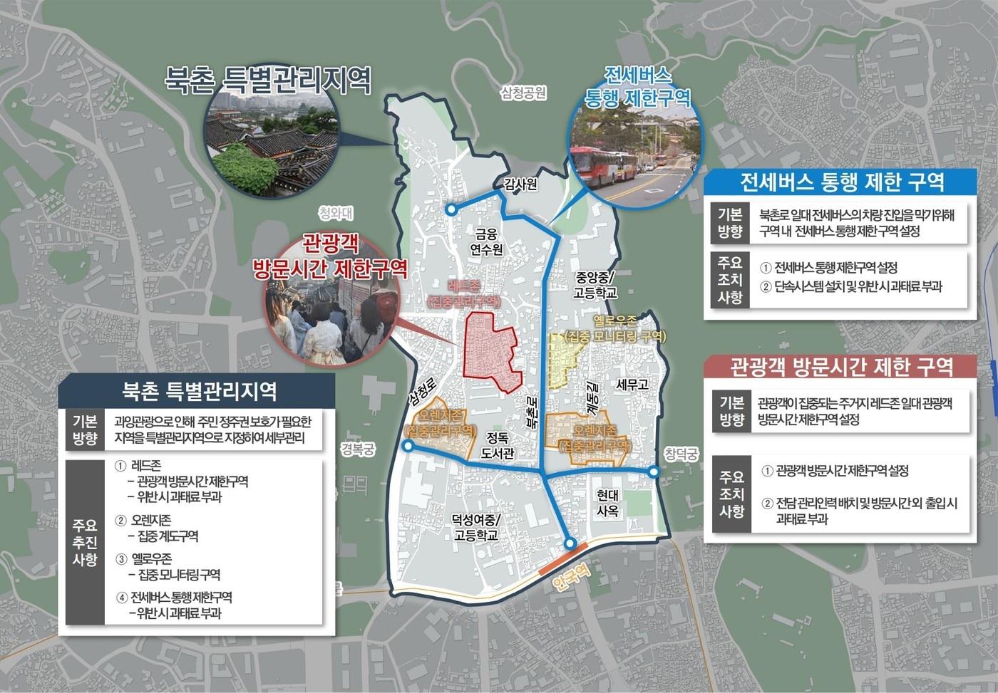 북촌 특별관리지역(종로구 제공)