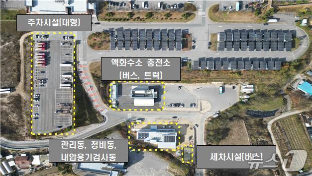 본문 이미지 - 춘천시, ‘수소교통 복합기지 구축사업’.(춘천시 제공, 재판매 및 DB금지)