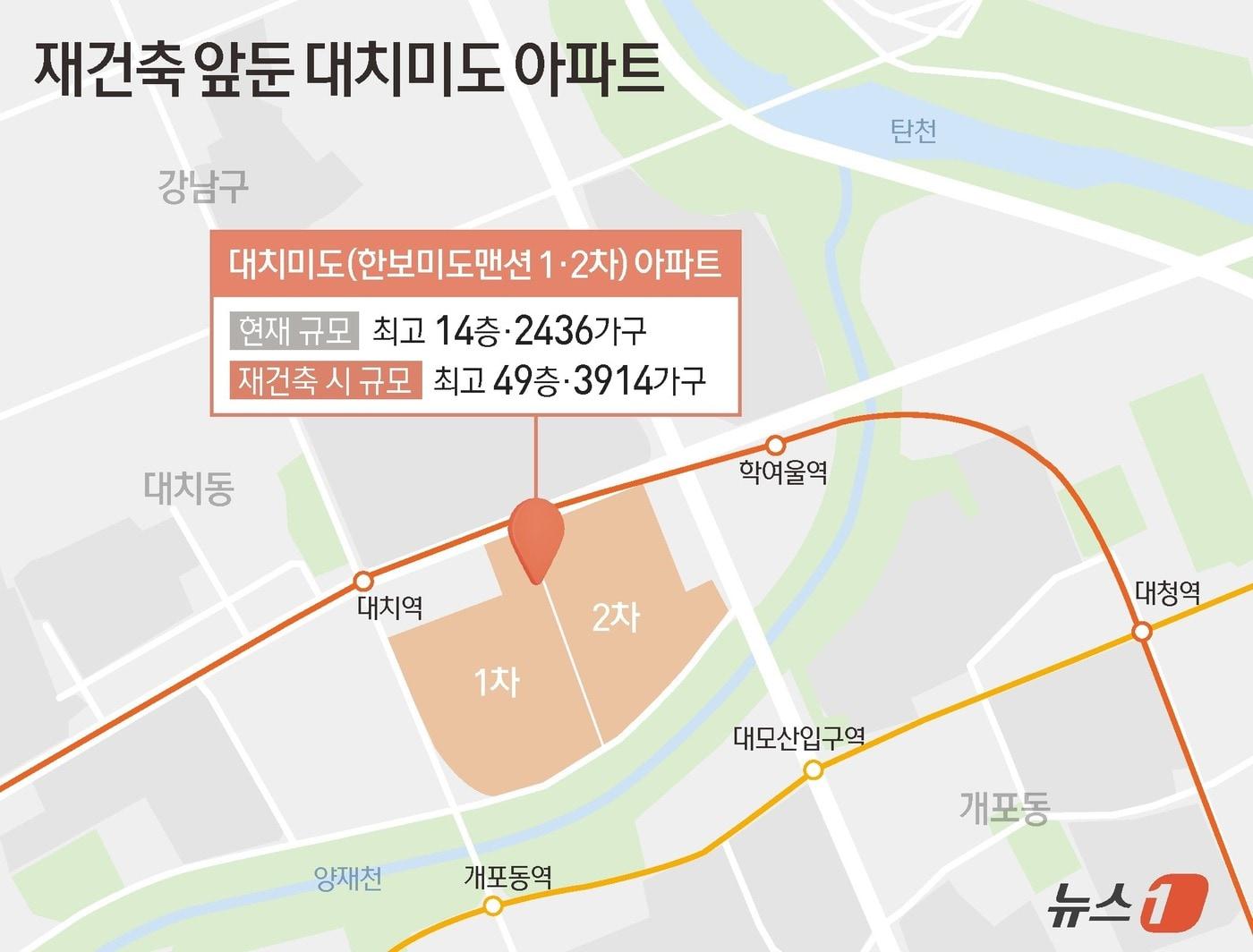 본문 이미지 - ⓒ News1 김지영 디자이너