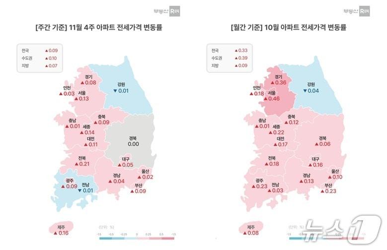 본문 이미지 -  11월 넷째 주 아파트 전세가격 변동률&#40;부동산R114 제공&#41; 뉴스1 ⓒ News1