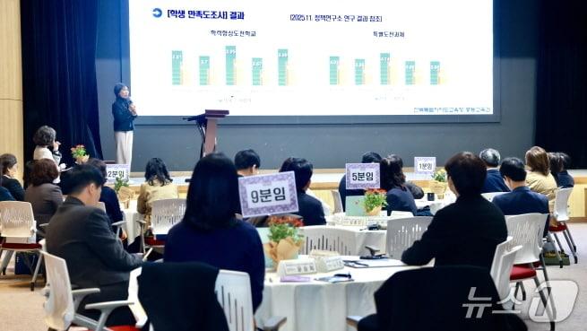 본문 이미지 - 28일 전주 치명자산성지 평화의전당에서 &#39;2025 학력신장 정책공유회&#39;가 개최됐다.&#40;전북교육청 제공, 재판매 및 DB 금지&#41;/뉴스1