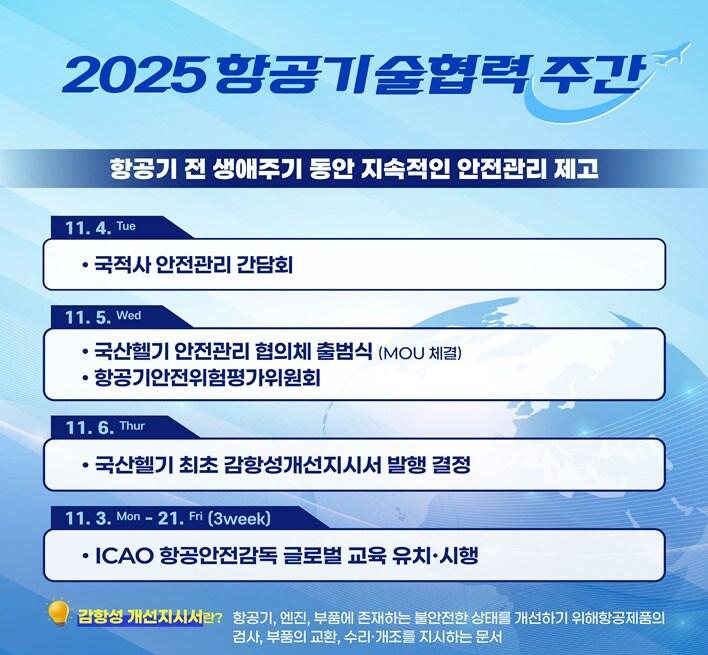본문 이미지 - 2025 항공기술협력주간 안내포스터.(국토교통부 제공)뉴스1ⓒ news1