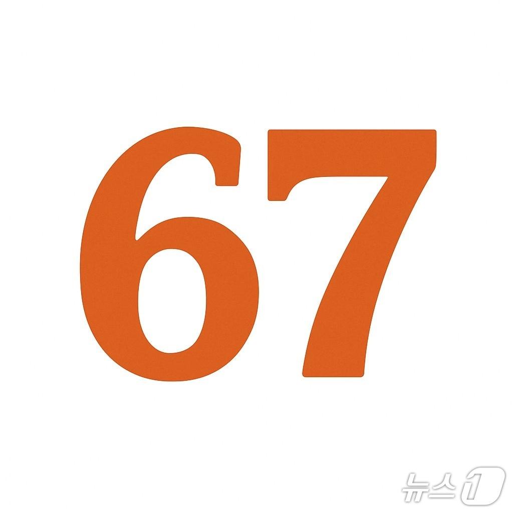 본문 이미지 - 딕셔너리닷컴이 &#39;2025 올해의 단어&#39;로 선정한 &#39;67&#39; &#40;사진=챗GPT 생성&#41;