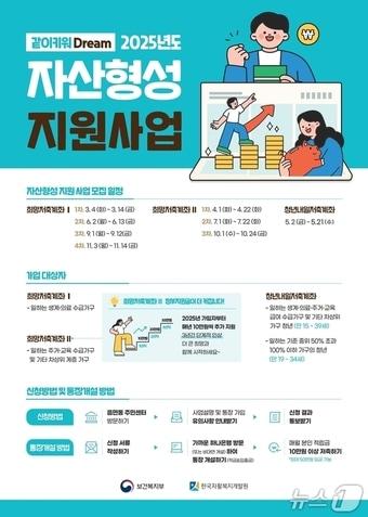 본문 이미지 - 자산형성지원사업 포스터.(용산구 제공)