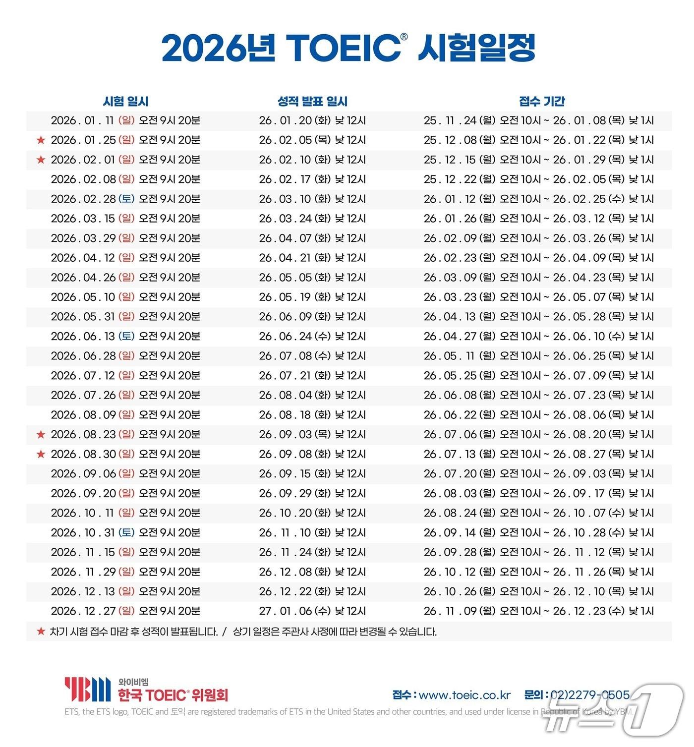 본문 이미지 - &#40;한국토익위원회 제공&#41;