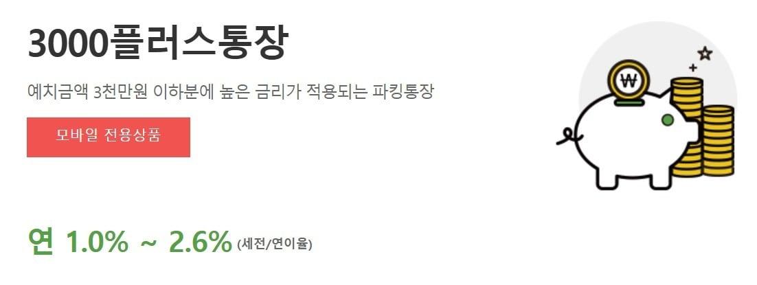 본문 이미지 - 애큐온저축은행은 지난달 24일부터 &#39;3000플러스통장&#39; 3000만 원 이하 금리를 기존 2.8%에서 2.6%로 0.2%p 인하했다.&#40;애큐온저축은행 홈페이지 화면캡처&#41;