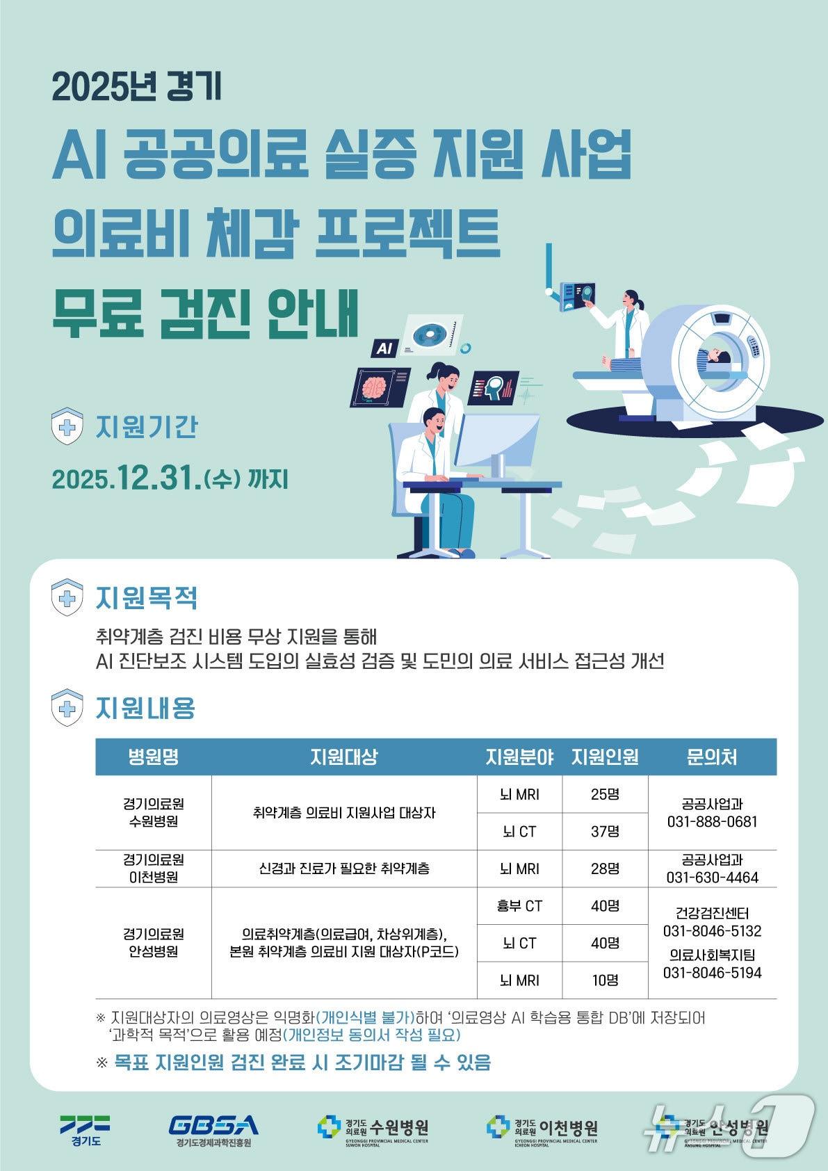 본문 이미지 - 경기도가 취약계층의 의료비 부담 경감 등을 위해 인공지능&#40;AI&#41; 기술을 활용한 &#39;의료비 체감 프로젝트&#39;를 추진한다.&#40;경기도 제공. 재판매 및 DB금지&#41;/뉴스1