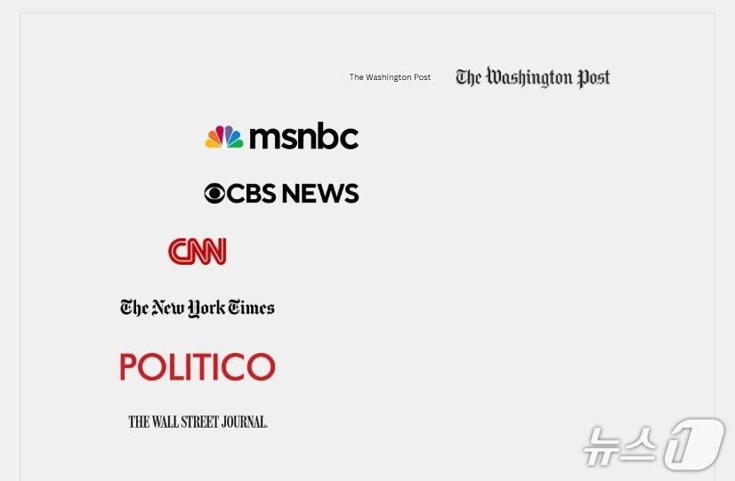 본문 이미지 - 백악관이 매긴 가짜뉴스 순위 &#40;미디어 편향 사이트 캡처&#41;