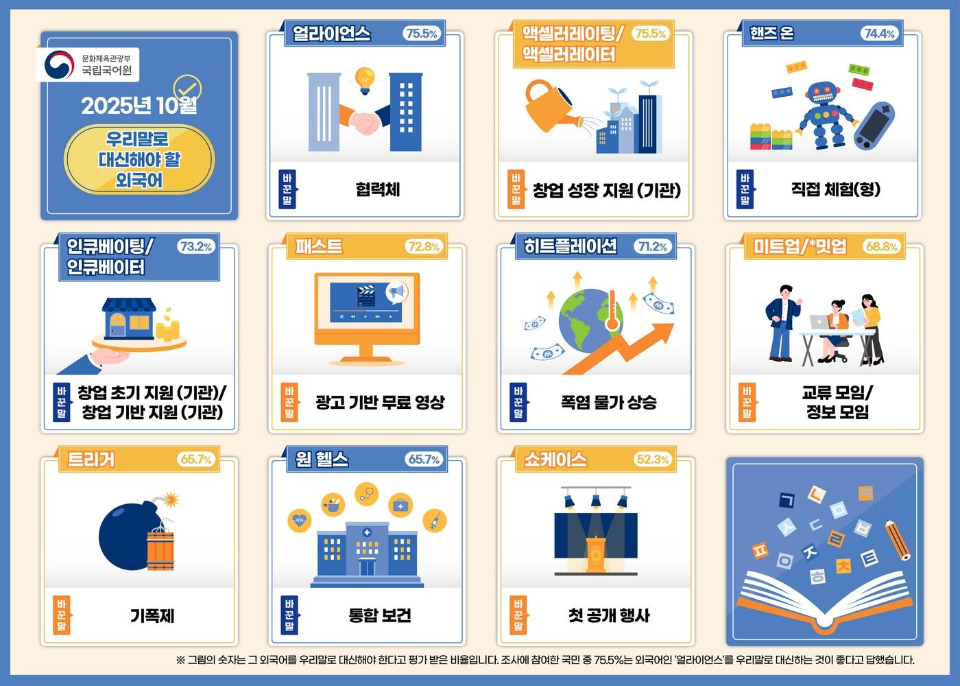 본문 이미지 - 다듬은 말