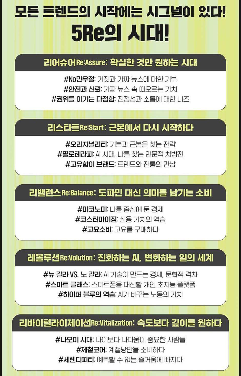 본문 이미지 - [신간] &#39;마켓 트렌드 2026&#39;