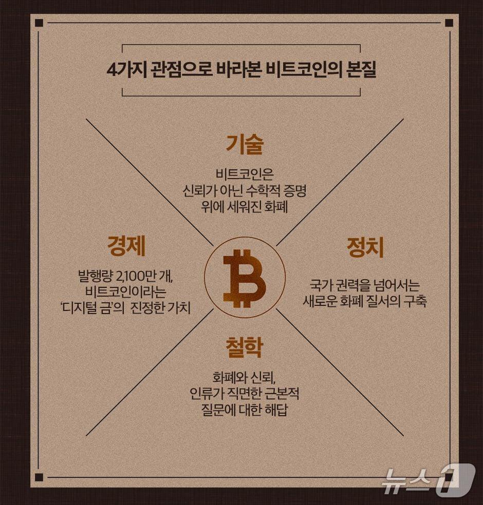 본문 이미지 - [신간] &#39;비트코인 퍼펙트 바이블&#39;