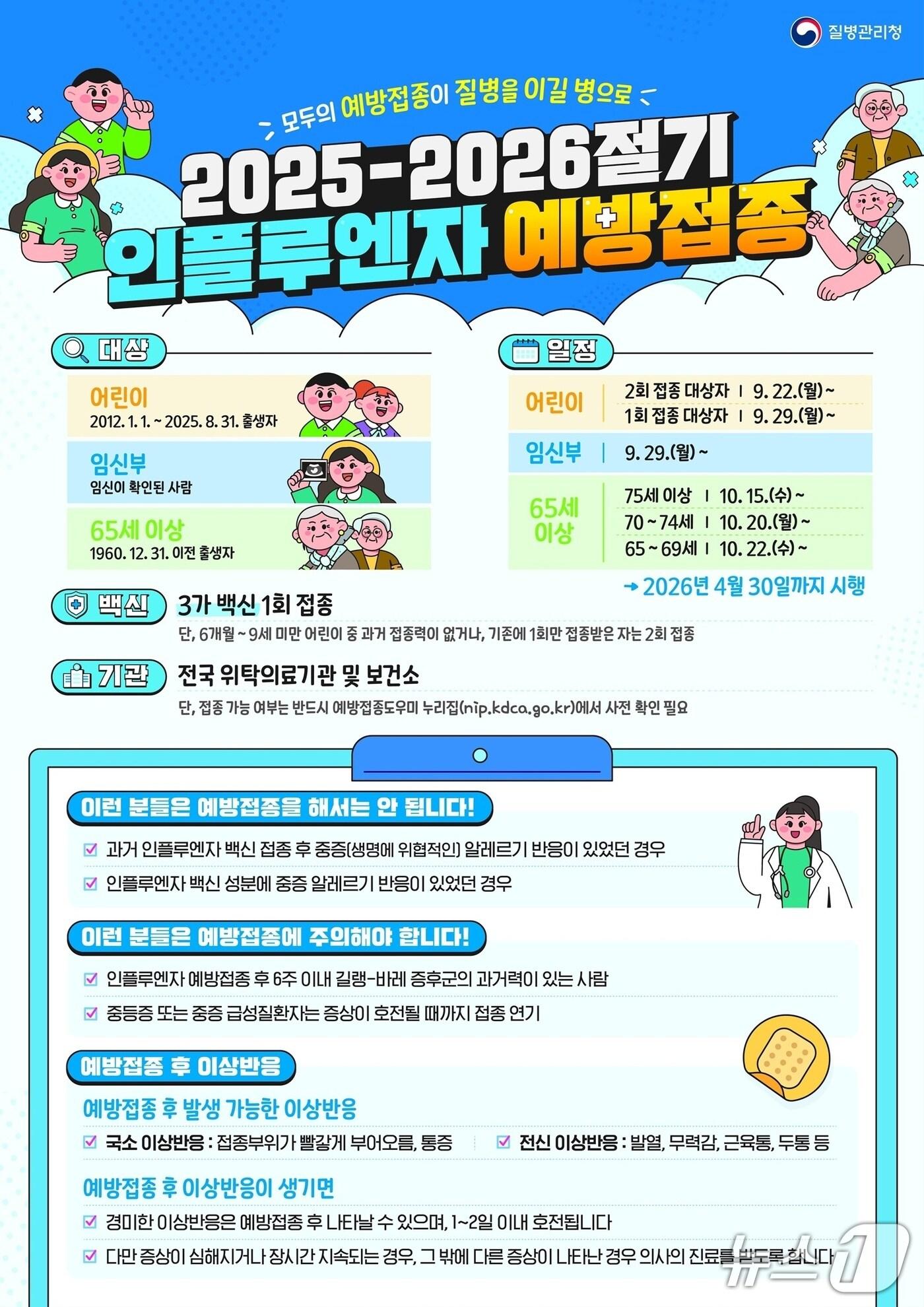 본문 이미지 - 인플루엔자 국가예방접종 안내문.&#40;경기도 제공. 재판매 및 DB금지&#41;