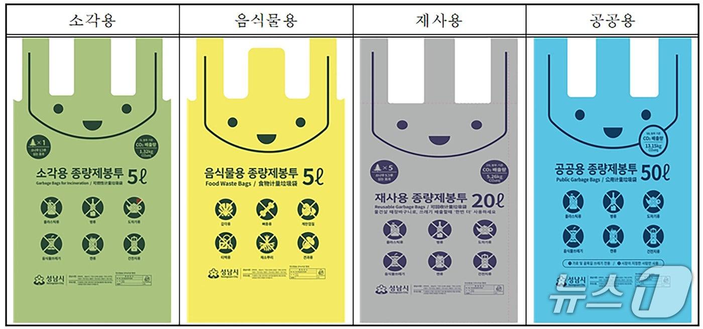 경기 성남시가 서울 광진구의 요청으로 '종량제봉투 디자인권'을 무상 제공한다. 종량제봉투 디자인권을 다른 지자체의 요청으로 제공하는 것은 전남 해남군과 경기 과천시, 경북 경주시에 이어 이번이 네 번째다.(성남시 제공. 재판매 및 DB금지)/뉴스1