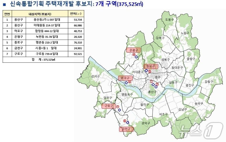 본문 이미지 - 토지거래허가구역 추가 지정 위치 &#40;서울시 제공&#41; 뉴스1 ⓒ News1
