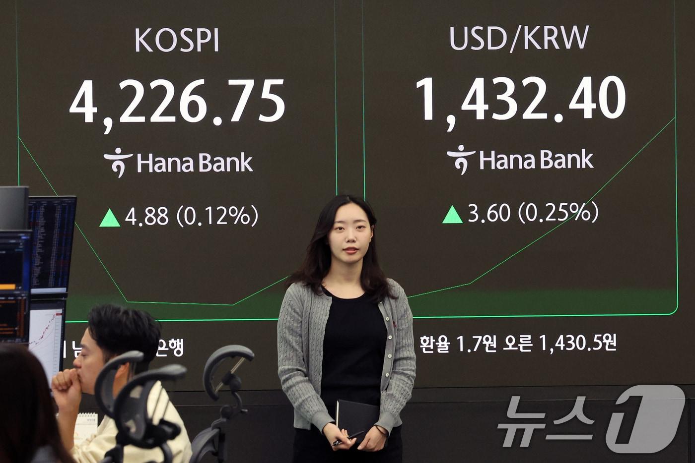 4일 오전 서울 중구 하나은행 딜링룸에 코스피 시황이 표시되고 있다. 이날 코스피는 2.63p&#40;0.06%&#41; 내린 4219.24.로 시작, 코스닥은 0.06p&#40;0.03%&#41; 오른 914.87로 장을 시작했다. 2025.11.4/뉴스1 ⓒ News1 황기선 기자