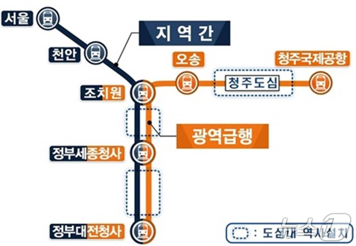 대전~세종~충북 광역급행철도 노선도 &#40;대전시 제공&#41; / 뉴스1