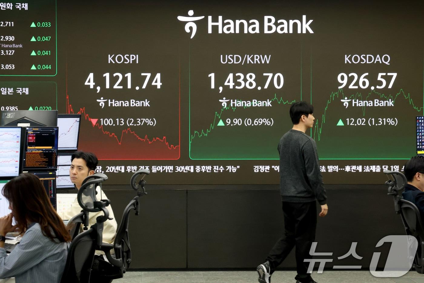 서울 중구 하나은행 본점 딜링룸. /뉴스1 ⓒ News1