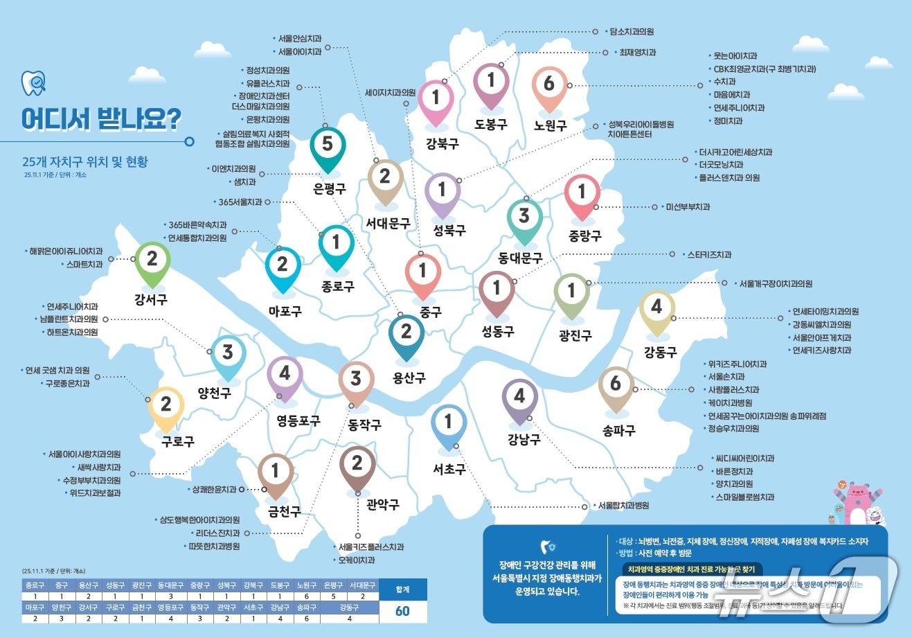 본문 이미지 -  &#40;서울시 제공&#41; 