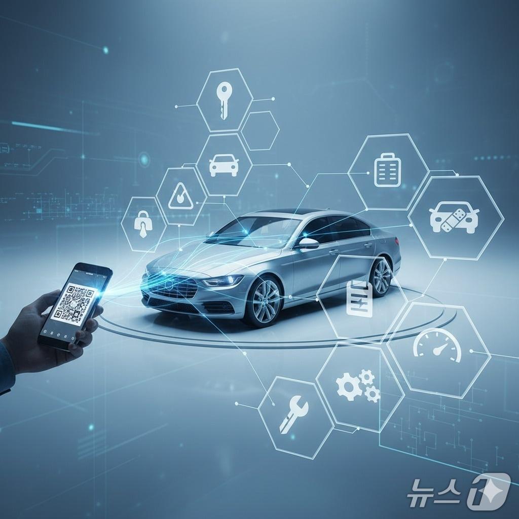 본문 이미지 - 차봇모빌리티 블록체인 기반 차량 이력 관리 시스템&#40;차봇모빌리티 제공&#41;