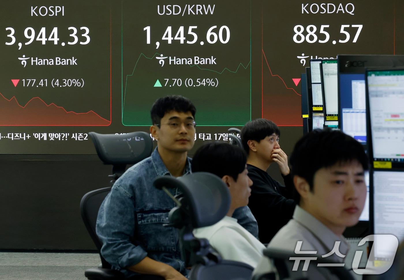 코스닥, AI 로봇주 급락에 4거래일 만에 900선 아래로 - 뉴스1