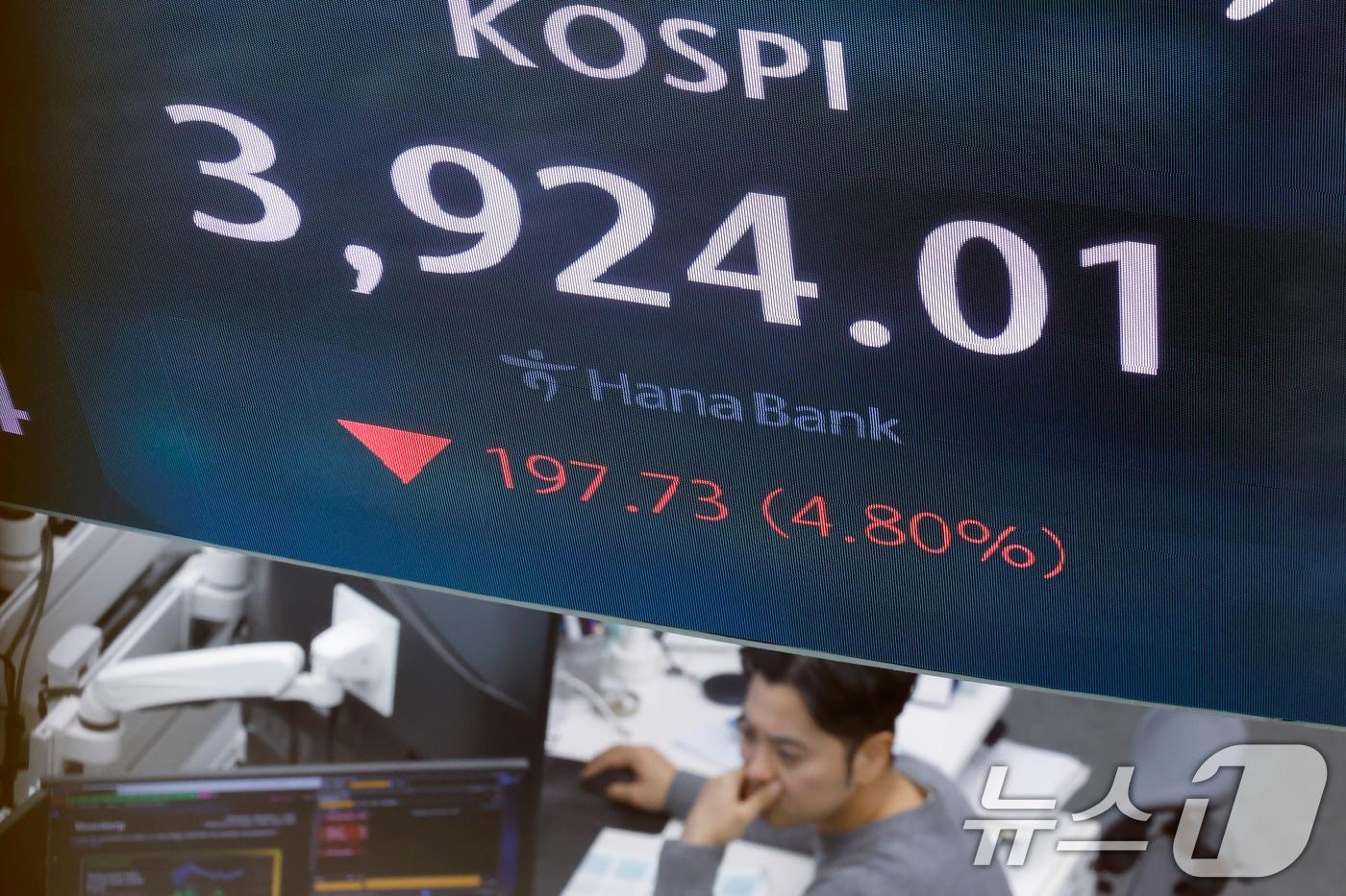 5일 오전 서울 중구 하나은행 딜링룸에 코스피 시황이 표시되고 있다. 2025.11.5/뉴스1 ⓒ News1 박정호 기자