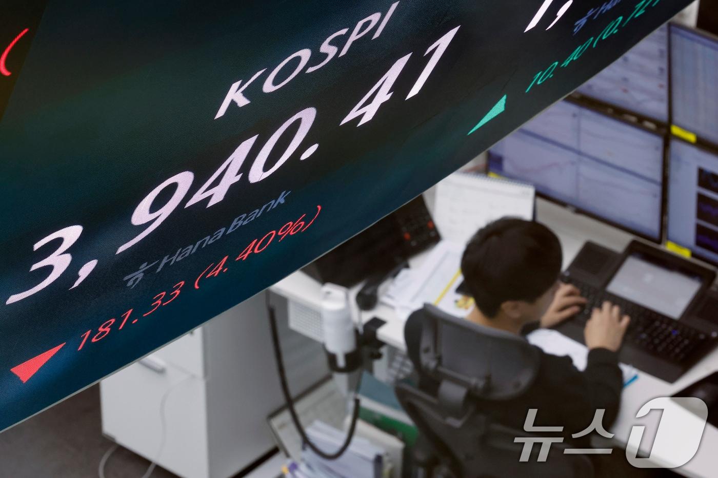 5일 오전 서울 중구 하나은행 딜링룸에 코스피 시황이 표시되고 있다. 이날 코스피는 66.27p 하락하며 출발해 장중 4000선이 붕괴됐다. 2025.11.5/뉴스1 ⓒ News1 박정호 기자