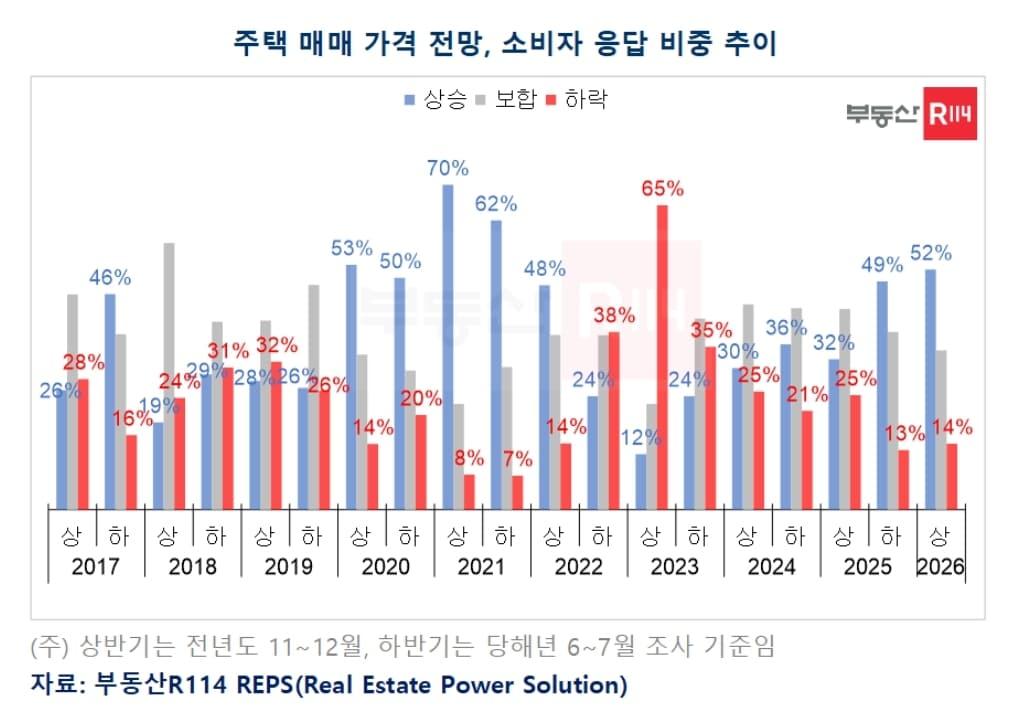 본문 이미지 -  뉴스1 ⓒ News1