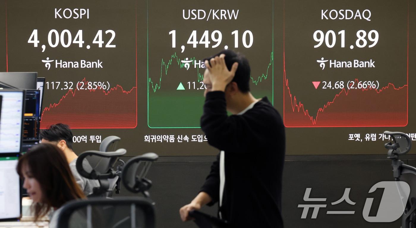 코스피가 급락한 5일 오후 서울 중구 하나은행 본점 딜링룸 전광판에 종가가 표시되고 있다. 이날 코스피는 7개월 만에 매도 사이드카까지 터지며 급락장을 연출한 끝에 117.32포인트&#40;2.85%&#41; 내린 4004.42를 기록했다. 2025.11.5/뉴스1 ⓒ News1 오대일 기자
