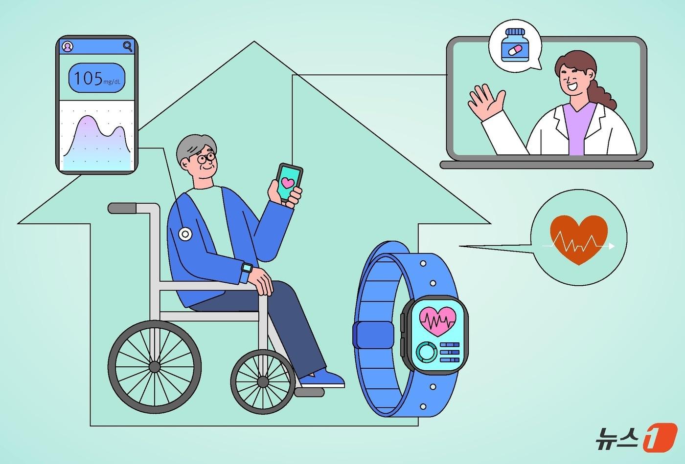 ⓒ News1 윤주희 디자이너