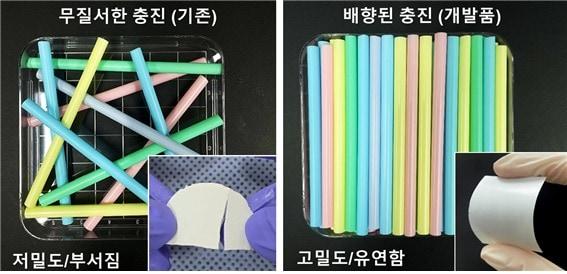 본문 이미지 - (한국과학기술연구원 제공)