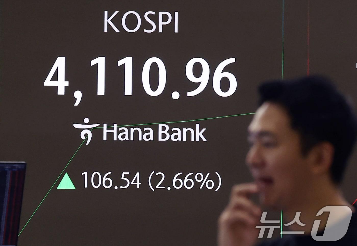 6일 오전 서울 중구 하나은행 본점 딜링룸 전광판에 코스피 지수가 나오고 있다. 이날 코스피는 전 거래일보다 88.04p&#40;2.20%&#41; 오른 4092.46, 코스닥은 13.54p&#40;1.50%&#41; 오른 915.43에 거래를 시작했다. 원·달러환율은 7.4원 내린 1442.0원에 출발했다. ⓒ News1 김민지 기자