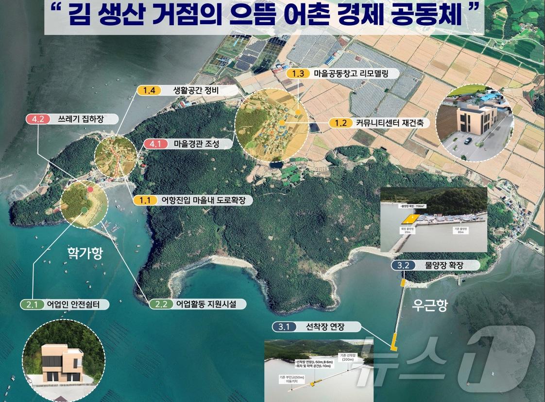 본문 이미지 - 해남 학가항 우근항 사업계획평면도&#40;해남군 제공. 재판매 및 DB금지&#41; /뉴스1 