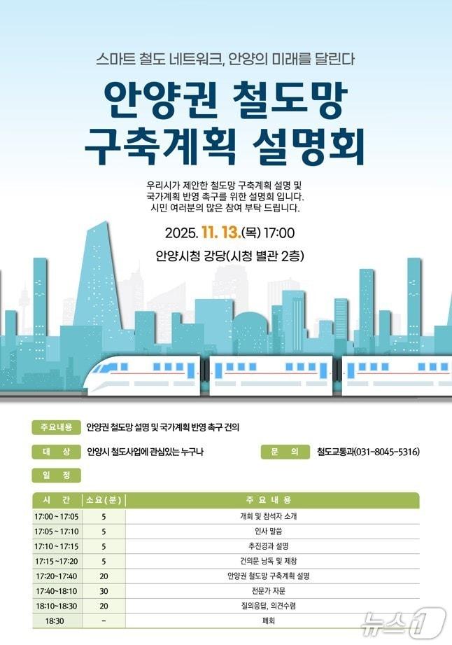 본문 이미지 - 경기 안양시가 오는 13일 시청 강당에서 &#39;안양권 철도망 구축계획 설명회&#39;를 연다.&#40;안양시 제공. 재판매 및 DB금지&#41;/뉴스1