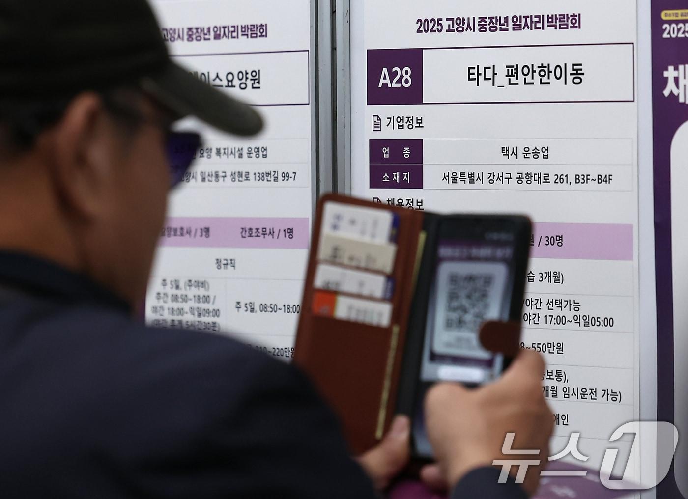 본문 이미지 - 지난 11월 6일 경기도 고양시 킨텍스에서 열린 2025 고양시 중장년 일자리 박람회에서 한 구직자가 채용 정보를 촬영하고 있다.2025.11.6/뉴스1 ⓒ News1 김성진 기자
